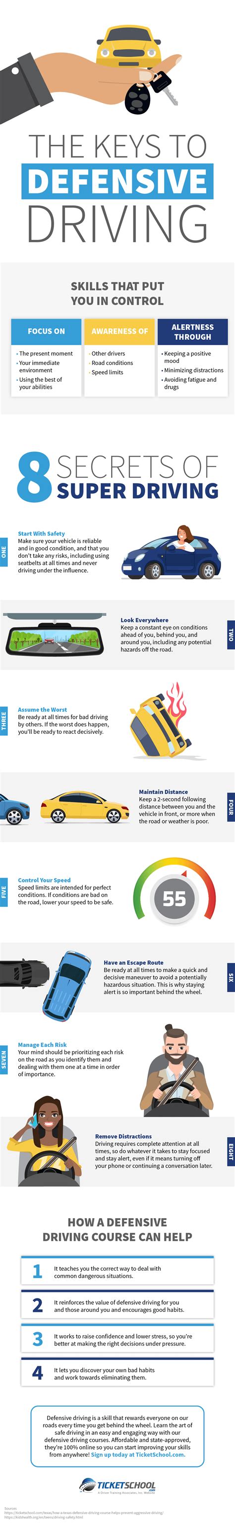 The Keys to Defensive Driving - Infographic - TicketSchool