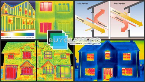 Understanding the Different Types of Window Glazing for Your Home or Office Building – Wester ...