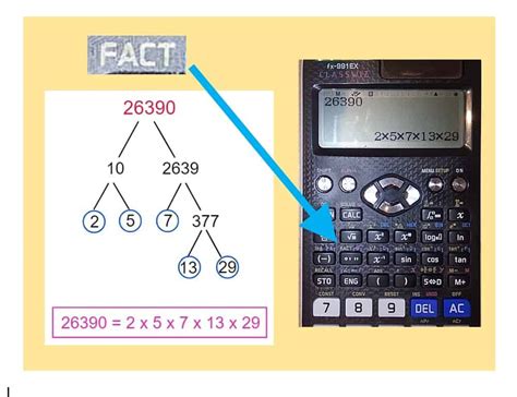 PRODUCT OF PRIME FACTORS - A CALCULATOR SHORTCUT!