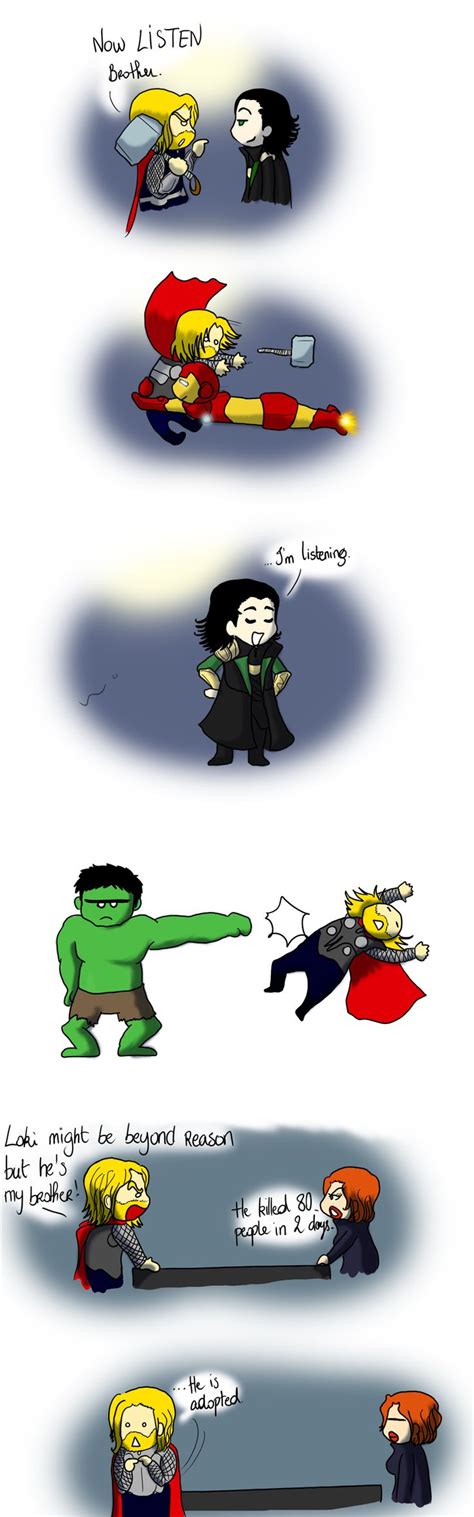 The Avengers funny moments | Jokes :P :D | Pinterest