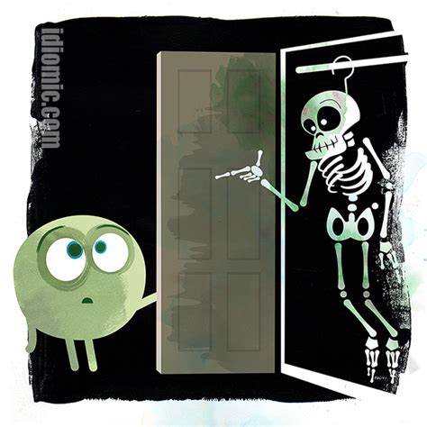 'Skeleton in the Closet' illustrated at Idiomic.com: definition, example, and origin