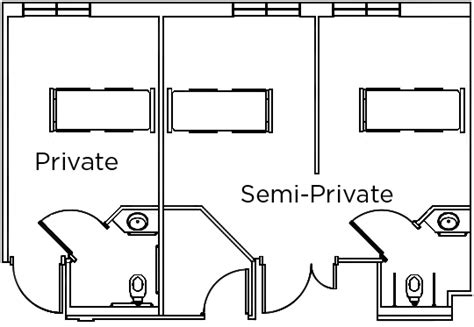 Rooms and Meals