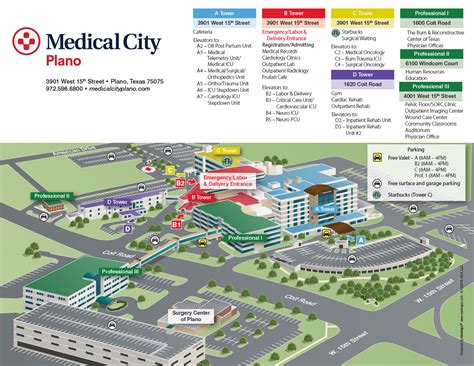 Med Maps | Hospital Wayfinding | Parking at Plano Women's Healthcare