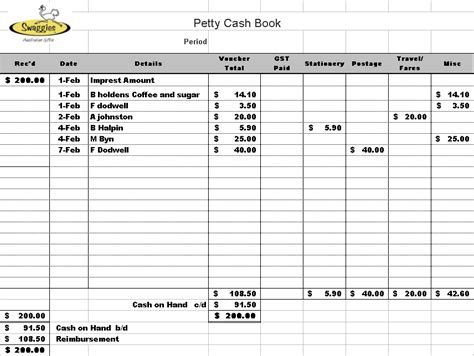 Petty Cash Receipt Template