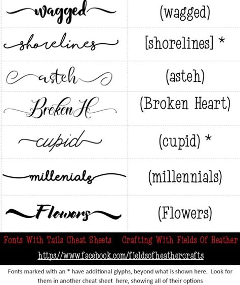 Fonts With Tails (Glyphs) Cheat Sheet | Cricut fonts, Glyphs, Fancy fonts