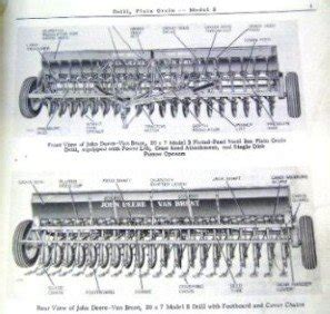 John Deere Model B Plain Grain Drill Parts Catalog | #52068240