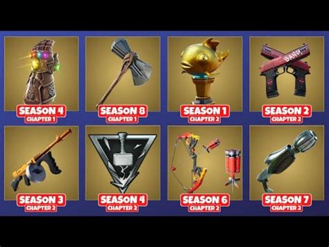 Fortnite Evolution of All Mythic Weapons & Items (Season 1 to Season 17)