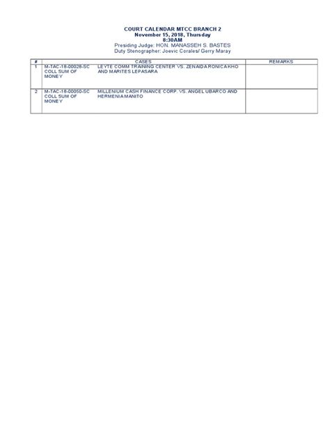 Court Calendar for MTCC Branch 2 on November 15, 2018 with Cases Regarding Collection of Money | PDF