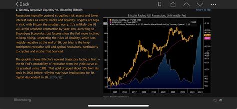 Bloomberg Analyst Mike McGlone Issues Bitcoin Alert, Warns One Thing ...