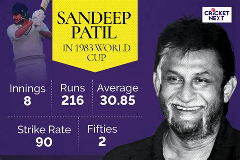 Sandeep Patil - India’s Most Impactful Batsman In the 1983 World Cup Fairytale - News18