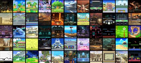 Potentially Legal Stages in Smash Ultimate | by Mark Korsak ...