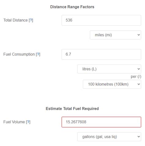 Fuel consumption distance calculator - ValiSamantha