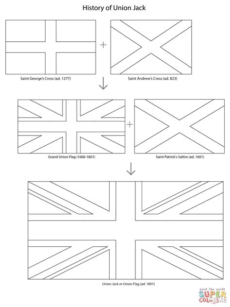 Union Jack History coloring page from United Kingdom category. Select from 27007 printable ...