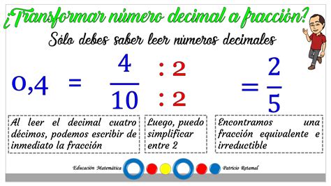 Decimales a fracciones | Red Maestros de Maestros