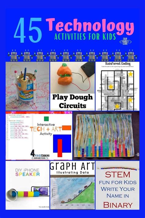 45+ Technology Activities for Kids: Computer Science, Coding, and Tech ...