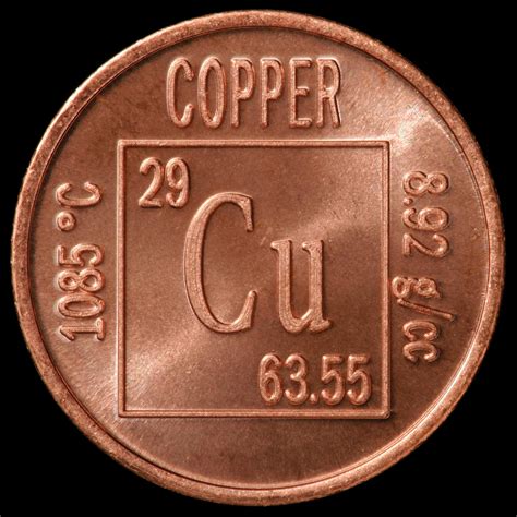 Sample of the element Copper in the Periodic Table