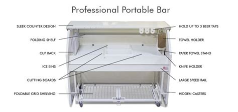 Mobile bar design ideas – Artofit