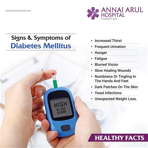 Signs & Symptoms of Diabetes mellitus – Multispeciality Hospitals in ...