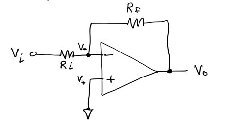 6.4 Negative Feedback Amplifier – Applied Electrical Engineering ...