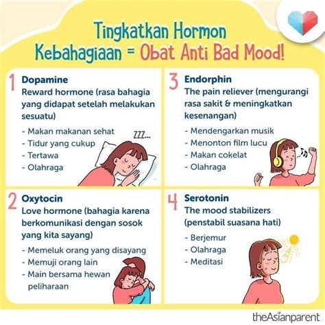 Tingkatkan Hormon Kebahagiaan | Bahagia, Kehidupan sehat, Tips kebugaran