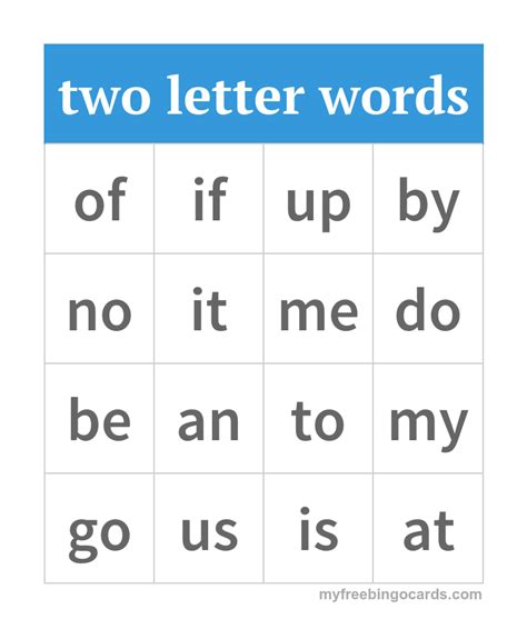 The 25+ best Two letter words ideas on Pinterest | Letter sounds, Kindergarten letter activities ...