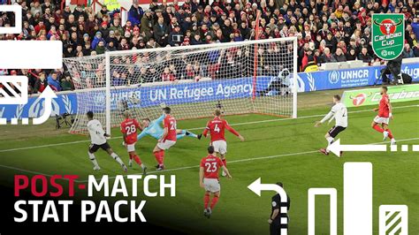 Nottingham Forest v Manchester United: Semi-Final post match stat pack ...