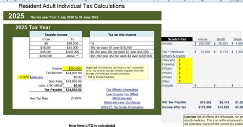 2022 Ga Tax Withholding Form - WithholdingForm.com