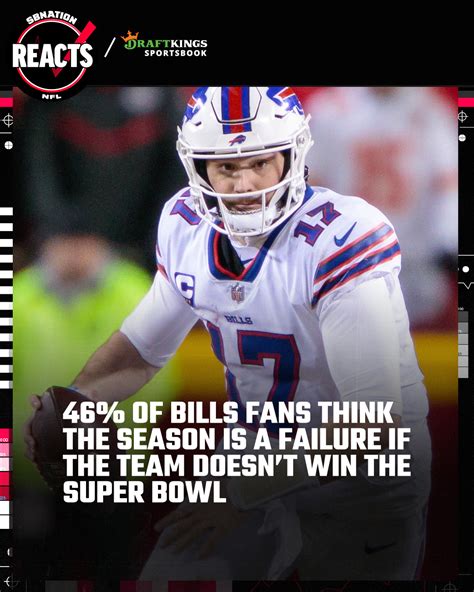 Bills fans split on ‘Super Bowl or Bust’ opinion - Buffalo Rumblings