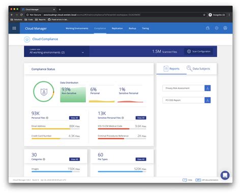 NetApp Cloud Compliance - WWT