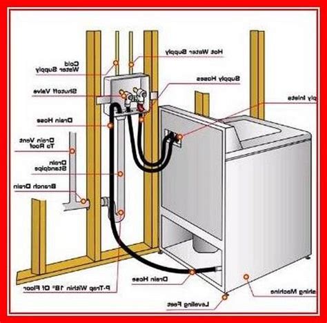 Outrageous Washing Machine Drain Vent Cream Kitchen With Island Storage Microwave Stand