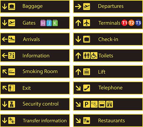 Airport Guide Signs