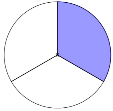 1 3 Fraction Circle