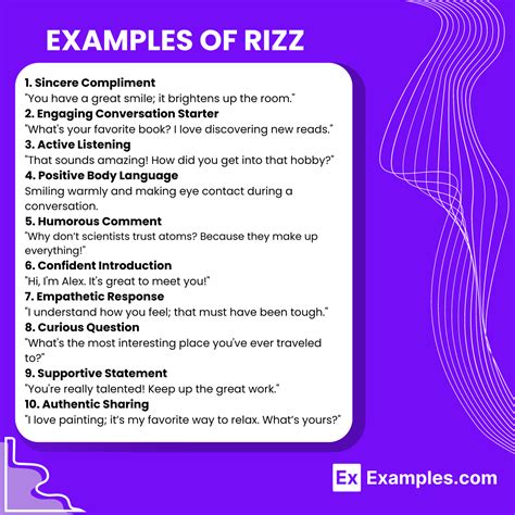 Rizz - 60+ Examples, Definition, Types, How to Use