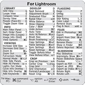 Amazon.com: Quick Reference Guide Keyboard Shortcut Stickers,Laptop Keyboard Shortcuts Stickers ...