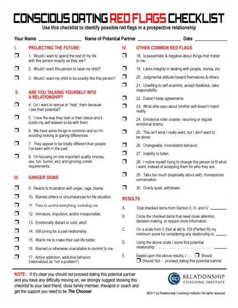 Dating Red Flags Checklist