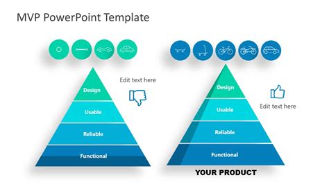 Product Mvp Template