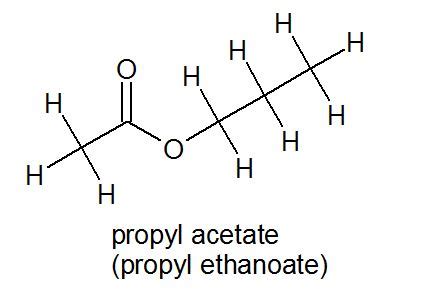 Organic Compounds | Call Me Dr Rob