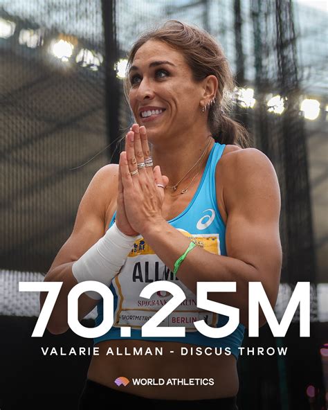 World Athletics on Twitter: "Huge discus throw world lead for @vallman123 in San Diego 🙌 That's ...