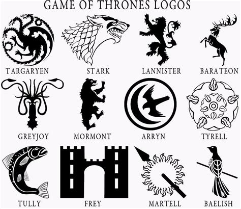 Image result for game of thrones logo | Game of thrones tattoo, Game of ...