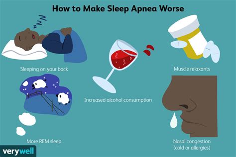 Quel est l'objectif AHI pour le traitement CPAP de l'apnée du sommeil ...