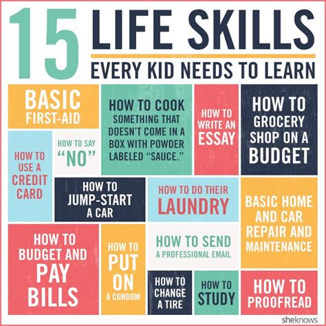 11 Essential Adulting Skills I Wished I Learned In School