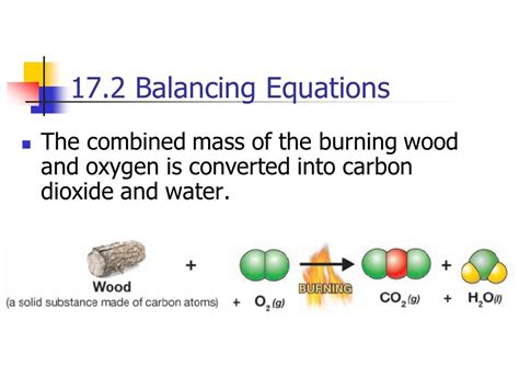 Burning Wood Chemical Change