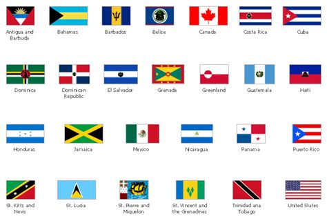 North and Central America flags - Stencils library | Design elements ...