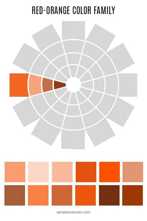 Color Family and Color Variations Red-Orange | Colour wheel theory ...