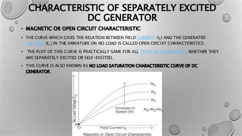 DC GENERATOR CHARACTERISTICS