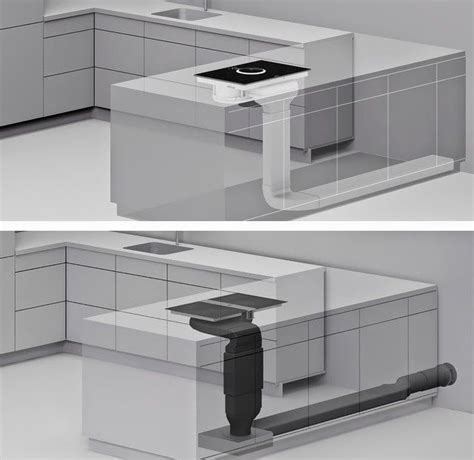 Un extractor integrado en la cocina: Una alternativa a la campana ...