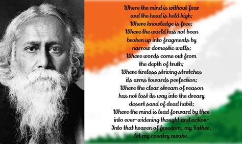 Rabindranath Tagore Poems In English On Freedom