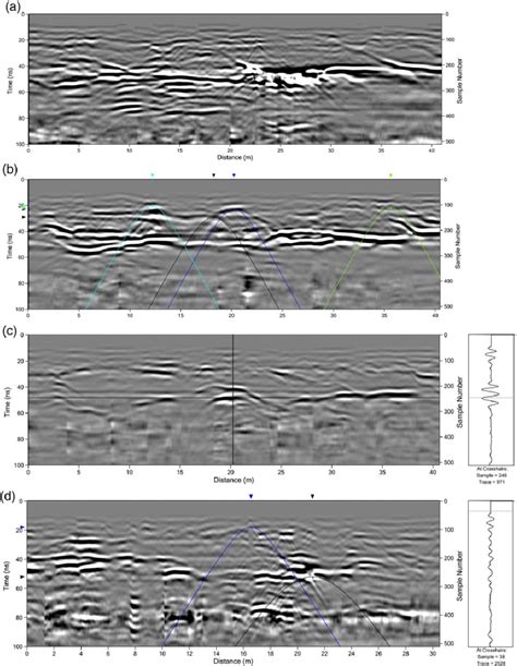 Radiograms acquired across selected grid profiles showing hyperbola ...