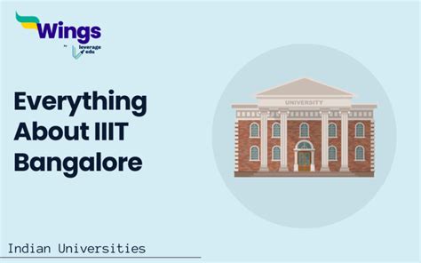 Everything About IIIT Bangalore: Courses, Ranking, Cutoff, Fees ...