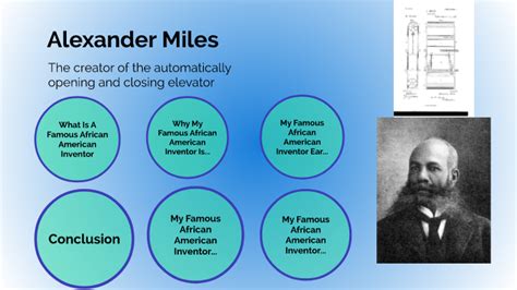 Alexander Miles by ERYANA LAMB on Prezi